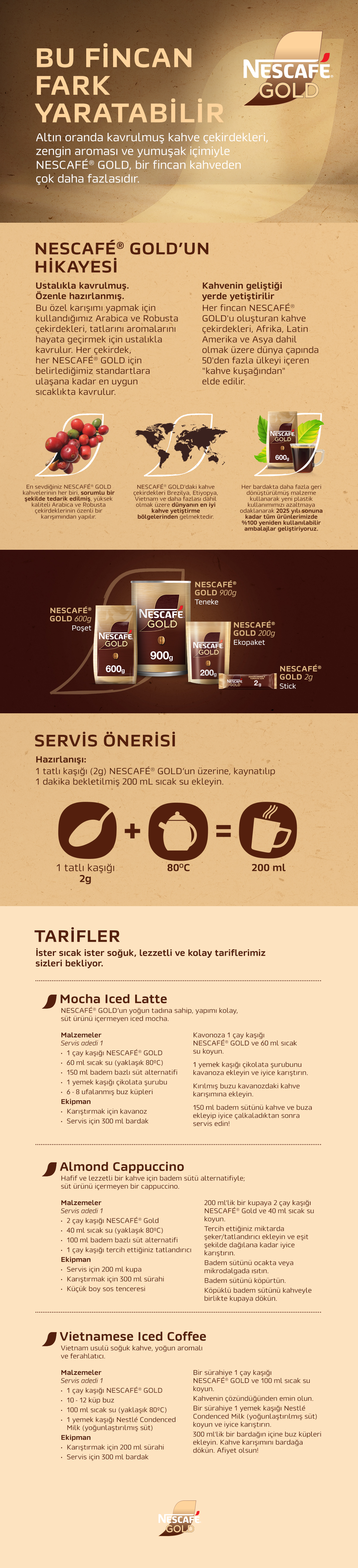 detay-1