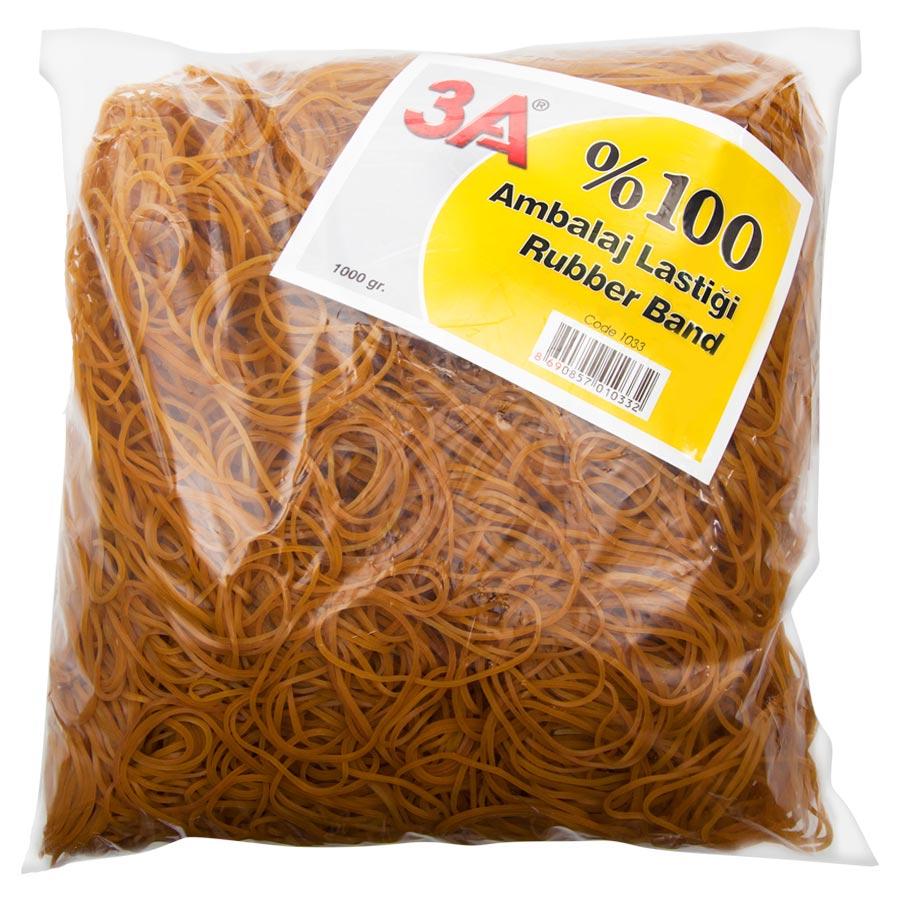 Paket Lastiğinin Farklı Kullanım Alanları Paket Lastiğinin Farklı Kullanım Alanları